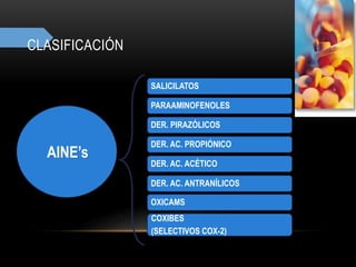 CLASIFICACIÓN
SALICILATOS
PARAAMINOFENOLES
DER. PIRAZÓLICOS
DER. AC. PROPIÓNICO
DER. AC. ACÉTICO
DER. AC. ANTRANÍLICOS
OXICAMS
COXIBES
(SELECTIVOS COX-2)
 