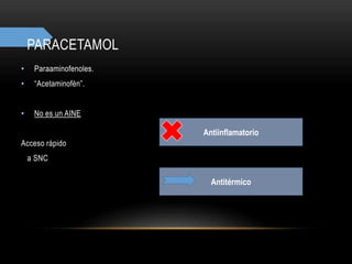 PARACETAMOL
• Paraaminofenoles.
• “Acetaminofén”.
• No es un AINE
Acceso rápido
a SNC
Antiinflamatorio
Antitérmico
 