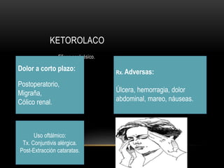 KETOROLACO
• Eficaz analgésico.
Dolor a corto plazo:
Postoperatorio,
Migraña,
Cólico renal.
Rx. Adversas:
Úlcera, hemorragia, dolor
abdominal, mareo, náuseas.
Uso oftálmico:
Tx. Conjuntivis alérgica.
Post-Extracción cataratas.
 