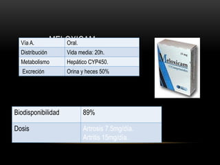 MELOXICAMVía A. Oral.
Distribución Vida media: 20h.
Metabolismo Hepático CYP450.
Excreción Orina y heces 50%
Biodisponibilidad 89%
Dosis Artrosis 7.5mg/día.
Artritis 15mg/día.
 