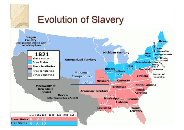 Slave States And Free States Map - The Slavery In The Usa 6 638