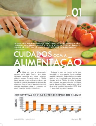CUIDADOSCOMAALIMENTAÇÃO
Embora o uso da carne tenha sido
permitidoporumaquestãodenecessidade
naquelemomento,épercebidoum grande
declíniodalongevidadedaspessoasque
viveram apósoDilúvio.Amédiadeidade
daspessoasqueviveram antesdoDilúvio
erade900anos.Hoje,aexpectativamédia
dedevidadobrasileiro,segundooIBGE,éde
72anos.Vejaográficoaabaixo:
ABíblia diz que a alimentação
original dada pelo Criador aos seres
humanos consistia em frutas,vegetais,
grãosenozes.SomenteapósoDilúvio,
Deuspermitiuousodealimentocárneo,por
causadadestruiçãoglobaldavegetação.
Contudo,Deusaprovouapenasousodos
animaisanimais saudáveis para o consumo,os
quaischamou“limpos”(Levítico11).
 