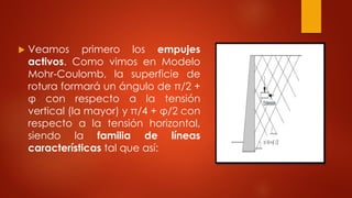  Veamos primero los empujes
activos. Como vimos en Modelo
Mohr-Coulomb, la superficie de
rotura formará un ángulo de π/2 +
φ con respecto a la tensión
vertical (la mayor) y π/4 + φ/2 con
respecto a la tensión horizontal,
siendo la familia de líneas
características tal que así:
 