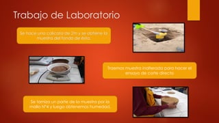 Trabajo de Laboratorio
Se hace una calicata de 2m y se obtiene la
muestra del fondo de ésta.
Traemos muestra inalterada para hacer el
ensayo de corte directo
Se tamiza un parte de la muestra por la
malla N°4 y luego obtenemos humedad.
 