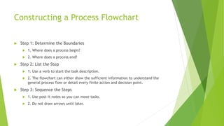 Constructing a Process Flowchart
 Step 1: Determine the Boundaries
 1. Where does a process begin?
 2. Where does a pro...