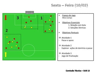 • Espaço de Jogo
Meio Campo
• Objetivos Essenciais
1. Relação com bola
2. Soluções técnicas
• Objetivos Pontuais
 Atividade 1
- Passe e apoio
 Atividade 2
- Explorar ações de domínio e passe
 Atividade 3
- Jogo de finalização
G
 