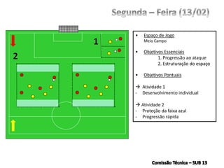 • Espaço de Jogo
Meio Campo
• Objetivos Essenciais
1. Progressão ao ataque
2. Estruturação do espaço
• Objetivos Pontuais
 Atividade 1
- Desenvolvimento individual
 Atividade 2
- Proteção da faixa azul
- Progressão rápida
 