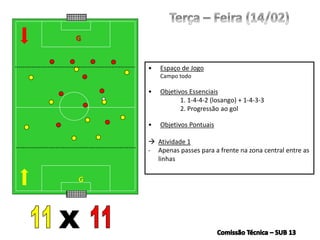 G
• Espaço de Jogo
Campo todo
• Objetivos Essenciais
1. 1-4-4-2 (losango) + 1-4-3-3
2. Progressão ao gol
• Objetivos Pontuais
 Atividade 1
- Apenas passes para a frente na zona central entre as
linhas
G
 
