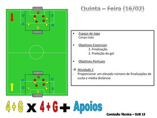 • Espaço de Jogo
Campo todo
• Objetivos Essenciais
1. Finalização
2. Proteção do gol
• Objetivos Pontuais
 Atividade 1
- Proporcionar um elevado número de finalizações de
curta e média distância
G
G
G
G
 