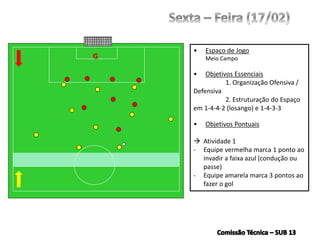 • Espaço de Jogo
Meio Campo
• Objetivos Essenciais
1. Organização Ofensiva /
Defensiva
2. Estruturação do Espaço
em 1-4-4-2 (losango) e 1-4-3-3
• Objetivos Pontuais
 Atividade 1
- Equipe vermelha marca 1 ponto ao
invadir a faixa azul (condução ou
passe)
- Equipe amarela marca 3 pontos ao
fazer o gol
G
 