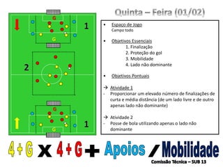 • Espaço de Jogo
Campo todo
• Objetivos Essenciais
1. Finalização
2. Proteção do gol
3. Mobilidade
4. Lado não dominante
• Objetivos Pontuais
 Atividade 1
- Proporcionar um elevado número de finalizações de
curta e média distância (de um lado livre e de outro
apenas lado não dominante)
 Atividade 2
- Posse de bola utilizando apenas o lado não
dominanteG
G
G
G
 