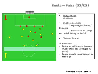 • Espaço de Jogo
Meio Campo
• Objetivos Essenciais
1. Organização Ofensiva /
Defensiva
2. Estruturação do Espaço
em 1-4-4-2 (losango) e 1-4-3-3
• Objetivos Pontuais
 Atividade 1
- Equipe vermelha marca 1 ponto ao
invadir a faixa azul (condução ou
passe)
- Equipe amarela marca 3 pontos ao
fazer o gol
G
 