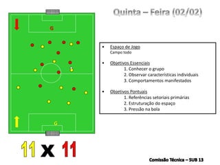 G
• Espaço de Jogo
Campo todo
• Objetivos Essenciais
1. Conhecer o grupo
2. Observar características individuais
3. Comportamentos manifestados
• Objetivos Pontuais
1. Referências setoriais primárias
2. Estruturação do espaço
3. Pressão na bola
G
 