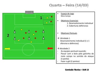 • Espaço de Jogo
Meio Campo
• Objetivos Essenciais
1. Desenvolvimento Individual
2. Coberturas defensivas
• Objetivos Pontuais
 Atividade 1
- Desenvolvimento individual (1 x 1
ofensivo e defensivo)
 Atividade 2
- As equipes pontuam quando:
- Passar com a bola pelo golzinho do
meio campo no sentido do ataque
(1 ponto)
- Fazer o gol (2 pontos)
 