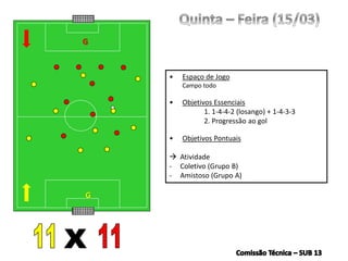 G
• Espaço de Jogo
Campo todo
• Objetivos Essenciais
1. 1-4-4-2 (losango) + 1-4-3-3
2. Progressão ao gol
• Objetivos Pontuais
 Atividade
- Coletivo (Grupo B)
- Amistoso (Grupo A)
G
 