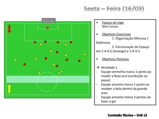 • Espaço de Jogo
Meio Campo
• Objetivos Essenciais
1. Organização Ofensiva /
Defensiva
2. Estruturação do Espaço
em 1-4-4-2 (losango) e 1-4-3-3
• Objetivos Pontuais
 Atividade 1
- Equipe vermelha marca 1 ponto ao
invadir a faixa azul (condução ou
passe)
- Equipe amarela marca 1 ponto ao
receber a bola dentro da grande
área
- Equipe amarela marca 3 pontos ao
fazer o gol
G
 