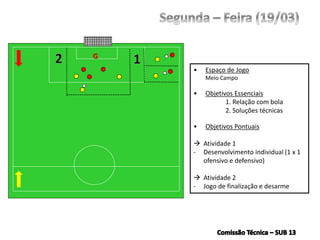 • Espaço de Jogo
Meio Campo
• Objetivos Essenciais
1. Relação com bola
2. Soluções técnicas
• Objetivos Pontuais
 Atividade 1
- Desenvolvimento individual (1 x 1
ofensivo e defensivo)
 Atividade 2
- Jogo de finalização e desarme
G
 