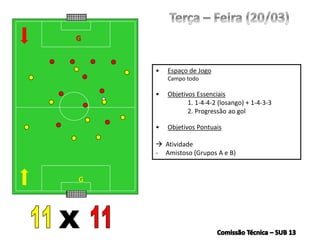 G
• Espaço de Jogo
Campo todo
• Objetivos Essenciais
1. 1-4-4-2 (losango) + 1-4-3-3
2. Progressão ao gol
• Objetivos Pontuais
 Atividade
- Amistoso (Grupos A e B)
G
 