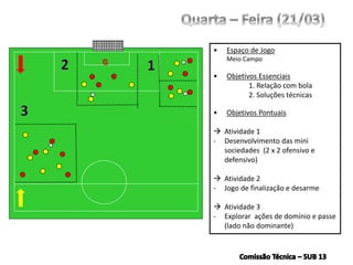 • Espaço de Jogo
Meio Campo
• Objetivos Essenciais
1. Relação com bola
2. Soluções técnicas
• Objetivos Pontuais
 Atividade 1
- Desenvolvimento das mini
sociedades (2 x 2 ofensivo e
defensivo)
 Atividade 2
- Jogo de finalização e desarme
 Atividade 3
- Explorar ações de domínio e passe
(lado não dominante)
G
 