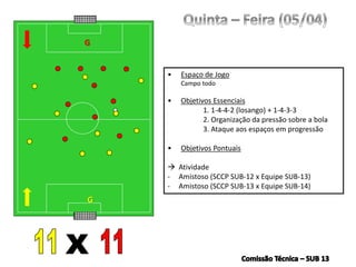 G
• Espaço de Jogo
Campo todo
• Objetivos Essenciais
1. 1-4-4-2 (losango) + 1-4-3-3
2. Organização da pressão sobre a bola
3. Ataque aos espaços em progressão
• Objetivos Pontuais
 Atividade
- Amistoso (SCCP SUB-12 x Equipe SUB-13)
- Amistoso (SCCP SUB-13 x Equipe SUB-14)
G
 