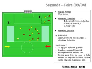 • Espaço de Jogo
Meio Campo
• Objetivos Essenciais
1. Desenvolvimento Individual
2. Ataque ao espaço
3. Progressão
• Objetivos Pontuais
 Atividade 1
- Desenvolvimento individual (1 x 1
ofensivo e defensivo)
 Atividade 2
- As equipes pontuam quando:
- Invadir a zona azul (1 ponto)
- Há impedimento na zona azul
- Passes para trás ou para o lado
devem ser seguidos de uma corrida
senão há perda da posse de bola
 