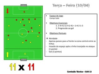 G
• Espaço de Jogo
Campo todo
• Objetivos Essenciais
1. 1-4-4-2 (1-4-2-4) + 1-4-2-1-3
2. Progressão ao gol
• Objetivos Pontuais
 Atividade
- Apenas passes para a frente na zona central entre as
linhas
- Invasão do espaço após a linha tracejada no ataque
(1 ponto)
- Gol (3 pontos)
G
 