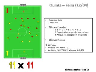 G
• Espaço de Jogo
Campo todo
• Objetivos Essenciais
1. 1-4-4-2 (1-4-2-4) + 1-4-2-1-3
2. Organização da pressão sobre a bola
3. Ataque aos espaços em progressão
• Objetivos Pontuais
 Atividade
- Coletivo (SCCP SUB-13)
- Amistoso (SCCP SUB-12 x Equipe SUB-13)
G
 