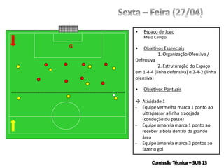 • Espaço de Jogo
Meio Campo
• Objetivos Essenciais
1. Organização Ofensiva /
Defensiva
2. Estruturação do Espaço
em 1-4-4 (linha defensiva) e 2-4-2 (linha
ofensiva)
• Objetivos Pontuais
 Atividade 1
- Equipe vermelha marca 1 ponto ao
ultrapassar a linha tracejada
(condução ou passe)
- Equipe amarela marca 1 ponto ao
receber a bola dentro da grande
área
- Equipe amarela marca 3 pontos ao
fazer o gol
G
 