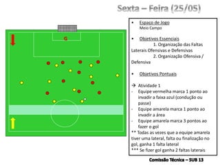 • Espaço de Jogo
Meio Campo
• Objetivos Essenciais
1. Organização das Faltas
Laterais Ofensivas e Defensivas
2. Organização Ofensiva /
Defensiva
• Objetivos Pontuais
 Atividade 1
- Equipe vermelha marca 1 ponto ao
invadir a faixa azul (condução ou
passe)
- Equipe amarela marca 1 ponto ao
invadir a área
- Equipe amarela marca 3 pontos ao
fazer o gol
** Todas as vezes que a equipe amarela
tiver uma lateral, falta ou finalização no
gol, ganha 1 falta lateral
*** Se fizer gol ganha 2 faltas laterais
G
 