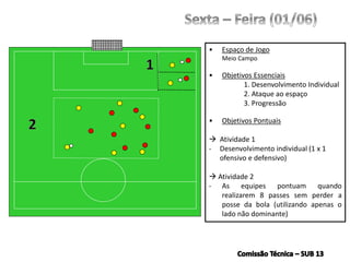 • Espaço de Jogo
Meio Campo
• Objetivos Essenciais
1. Desenvolvimento Individual
2. Ataque ao espaço
3. Progressão
• Objetivos Pontuais
 Atividade 1
- Desenvolvimento individual (1 x 1
ofensivo e defensivo)
 Atividade 2
- As equipes pontuam quando
realizarem 8 passes sem perder a
posse da bola (utilizando apenas o
lado não dominante)
 