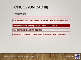 TÓPICOS (UNIDAD III)
Internet
EL CORREO ELECTRÓNICO
ORÍGENES DEL INTERNETY PRINCIPALES SERVICIOS
MOTORES DE BÚSQUEDA / REPOSITORIOS
UNIDAD 1: INTRODUCCIÓN A LA INFORMÁTICA
MANEJO DE GESTORES BIBLIOGRÁFICOS ONLINE
SEMANA 5
 