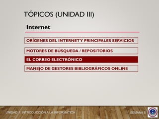 TÓPICOS (UNIDAD III)
Internet
EL CORREO ELECTRÓNICO
ORÍGENES DEL INTERNETY PRINCIPALES SERVICIOS
MOTORES DE BÚSQUEDA / REPOSITORIOS
UNIDAD 1: INTRODUCCIÓN A LA INFORMÁTICA
MANEJO DE GESTORES BIBLIOGRÁFICOS ONLINE
SEMANA 5
 
