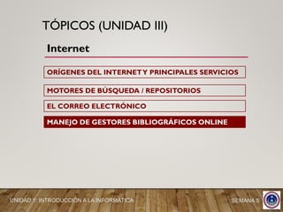 TÓPICOS (UNIDAD III)
Internet
EL CORREO ELECTRÓNICO
ORÍGENES DEL INTERNETY PRINCIPALES SERVICIOS
MOTORES DE BÚSQUEDA / REPOSITORIOS
UNIDAD 1: INTRODUCCIÓN A LA INFORMÁTICA
MANEJO DE GESTORES BIBLIOGRÁFICOS ONLINE
SEMANA 5
 
