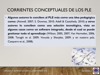 CORRIENTES CONCEPTUALES DE LOS PLE
• Algunos autores lo conciben al PLE más como una idea pedagógica
como: (Attwell, 2007; S. Downes, 2010; Adell & Castañeda, 2010) y otros
autores lo conciben como una solución tecnológica, vista en
algunos casos como un software integrado, desde el cual se puede
gestionar todo el aprendizaje (Wilson, 2005, 2007; Van Harmelen, 2006,
2008; Taraghi et al. 2009; Vavuola y Sharples, 2009; y en nuestro país,
Casquero et al., 2008).
UNIDAD 1: INTRODUCCIÓN A LA INFORMÁTICA SEMANA 2
 