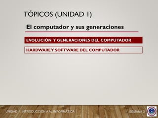 TÓPICOS (UNIDAD 1)
El computador y sus generaciones
HARDWAREY SOFTWARE DEL COMPUTADOR
EVOLUCIÓN Y GENERACIONES DEL COMPUTADOR
SEMANA 3UNIDAD 1: INTRODUCCIÓN A AL INFORMÁTICA
 
