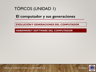 TÓPICOS (UNIDAD 1)
El computador y sus generaciones
HARDWAREY SOFTWARE DEL COMPUTADOR
EVOLUCIÓNY GENERACIONES DEL COMPUTADOR
SEMANA 3UNIDAD 1: INTRODUCCIÓN A AL INFORMÁTICA
 