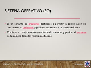 • Es un conjunto de programas destinados a permitir la comunicación del
usuario con un ordenador y gestionar sus recursos de manera eficiente.
• Comienza a trabajar cuando se enciende el ordenador, y gestiona el hardware
de la máquina desde los niveles más básicos.
SISTEMA OPERATIVO (SO)
SEMANA 4UNIDAD 1: INTRODUCCIÓN A AL INFORMÁTICA
 
