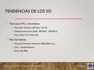 • Tanto para PCs y Servidores
• Microsoft Windows (XP,Vista, 7, 8, 10)
• Distribuciones Linux (SUSE , REDHAT , UBUNTU)
• Otros (Mac Os-X, Palm OS)
• Para Servidores
• Microsoft Windows (Windows 2000, 2003, etc.)
• Unix – Novell Netware
• Otros (AS-400)
TENDENCIAS DE LOS SO
SEMANA 4UNIDAD 1: INTRODUCCIÓN A AL INFORMÁTICA
 