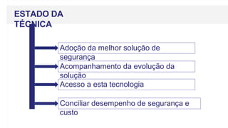 ESTADO DA
TÉCNICA
Adoção da melhor solução de
segurança
Acompanhamento da evolução da
solução
Acesso a esta tecnologia
Conciliar desempenho de segurança e
custo
 