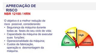 APRECIAÇÃO DE
RISCO
NBR 12100 / HRN
O objetivo é a melhor redução de
risco possível, considerando:
• Segurança da máquina durante
todas as fases do seu ciclo de vida;
• Capacidade da máquina de executar
suas funções;
• Operacionalidade da máquina;
• Custos de fabricação,
operação e desmontagem da
máquina.
 