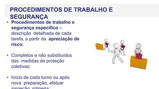 PROCEDIMENTOS DE TRABALHO E
SEGURANÇA
• Procedimentos de trabalho e
segurança específico –
descrição detalhada de cada
tarefa, a partir da apreciação de
risco;
• Completos e não substituídos
das medidas de proteção
coletivas;
• Início de cada turno ou após
nova preparação, efetuar
 