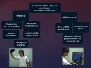 capturam
movimentos
Transportado
predominantemente
Imersiva
A Realidade Virtual pode ser
classificada:
Imersiva ou não-imersiva
dispositivos
multisensoriais
continua a sentir-se
predominantemente
no mundo real
através de uma
janela
transportado
parcialmente
sensação de
presença
Não-imersiva
comportamento e
reagem a eles
 