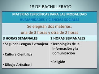 1º DE BACHILLERATO
MATERIAS ESPECÍFICAS PARA LAS MODALIDAD
HUMANIDADES Y CIENCIAS SOCIALES
Se elegirán dos materias:
una de 3 horas y otra de 2 horas
3 HORAS SEMANALES 2 HORAS SEMANALES
•Segunda Lengua Extranjera
•Cultura Científica
•Dibujo Artístico I
•Tecnologías de la
Información y la
Comunicación
•Religión
 