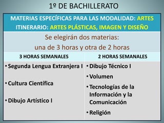 1º DE BACHILLERATO
MATERIAS ESPECÍFICAS PARA LAS MODALIDAD: ARTES
ITINERARIO: ARTES PLÁSTICAS, IMAGEN Y DISEÑO
Se elegirán dos materias:
una de 3 horas y otra de 2 horas
3 HORAS SEMANALES 2 HORAS SEMANALES
•Segunda Lengua Extranjera I
•Cultura Científica
•Dibujo Artístico I
•Dibujo Técnico I
•Volumen
•Tecnologías de la
Información y la
Comunicación
•Religión
 