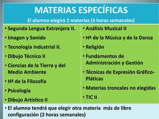 MATERIAS ESPECÍFICAS
El alumno elegirá 2 materias (3 horas semanales)
• Segunda Lengua Extranjera II.
• Imagen y Sonido
• Tecnología Industrial II.
• Dibujo Técnico II
• Ciencias de la Tierra y del
Medio Ambiente
• Hª de la Filosofía
• Psicología
• Dibujo Artístico II
• Análisis Musical II
• Hª de la Música y de la Danza
• Religión
• Fundamentos de
Administración y Gestión
• Técnicas de Expresión Gráfico-
Pláticas
• Materias troncales no elegidas
• TIC II
• El alumno tendrá que elegir otra materia más de libre
configuración (2 horas semanales)
 