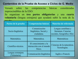 Versará sobre las competencias básicas consideradas
imprescindibles de la ESO:
Se organizan en tres partes obligatorias y una cuarta
voluntaria (lengua extrajera) que ayudará subir la nota de la
prueba
Partes de la prueba Competencias básicas Materias de referencia
Socio-lingüística
Comunicación-
lingüística. Social y
ciudadana.
Lengua castellana y
literatura. Ciencias
sociales, Geografía e Hist.
Matemática. Matemática. Matemáticas
Científico-técnica.
El conocimiento y la
interacción con el mundo
físico.
Ciencias de la naturaleza.
Tecnologías.
Lengua extranjera
(Voluntaria)
Comunicación-lingüística Inglés o Francés
Contenidos de la Prueba de Acceso a Ciclos de G. Medio
 