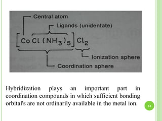 14
Hybridization plays an important part in
coordination compounds in which sufficient bonding
orbital's are not ordinarily available in the metal ion.
 