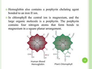  Hemoglobin also contains a porphyrin chelating agent
bonded to an iron II ion.
 In chlorophyll the central ion is magnesium, and the
large organic molecule is a porphyrin. The porphyrin
contains four nitrogen atoms that form bonds to
magnesium in a square planar arrangement.
18
 