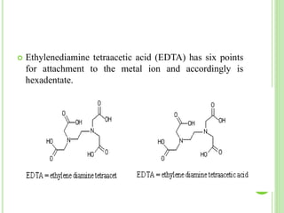  Ethylenediamine tetraacetic acid (EDTA) has six points
for attachment to the metal ion and accordingly is
hexadentate.
19
 