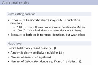 Additional results
Cross cutting donations
• Exposure to Democratic donors may incite Republication
donations.
2008: Expos...